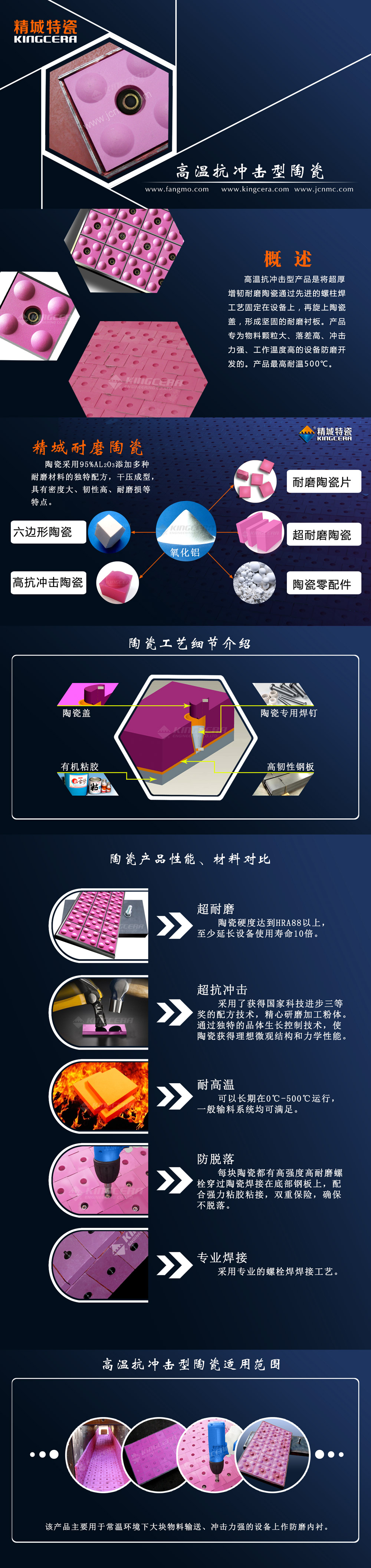 湖南mg冰球突破高温抗攻击型复合陶瓷衬板