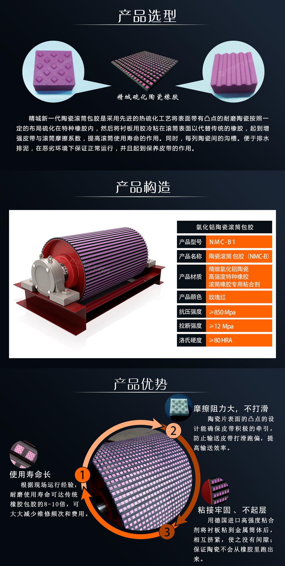 湖南mg冰球突破耐磨陶瓷滚筒包胶